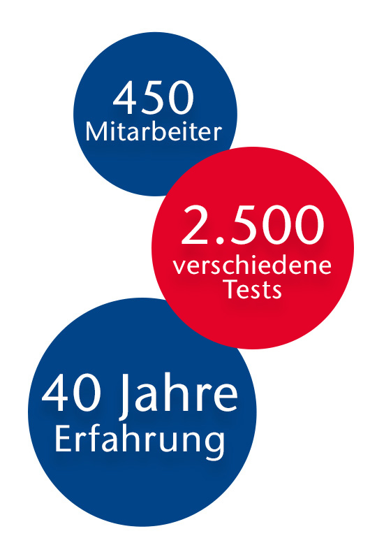 Labor Froreich Content Bild 540X800 2